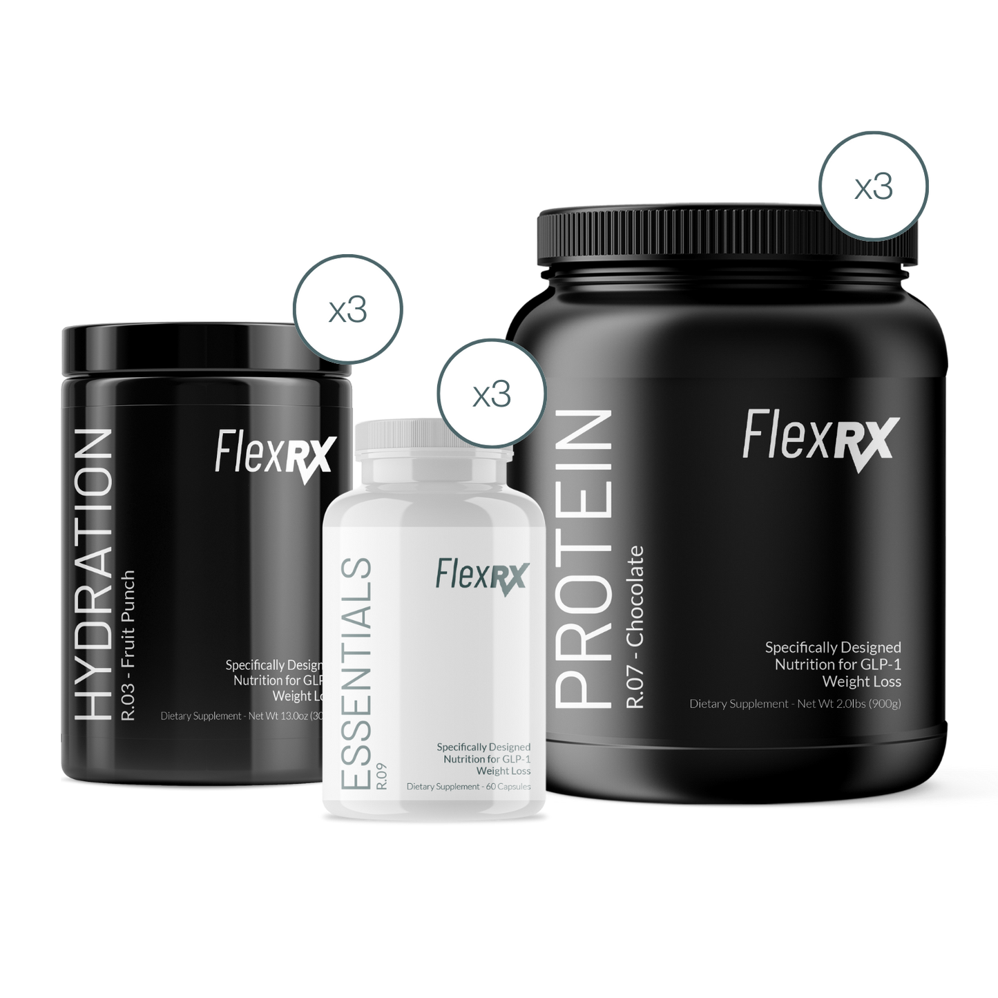 FlexRx GLP-1 Support Bundle: Three Month Supply