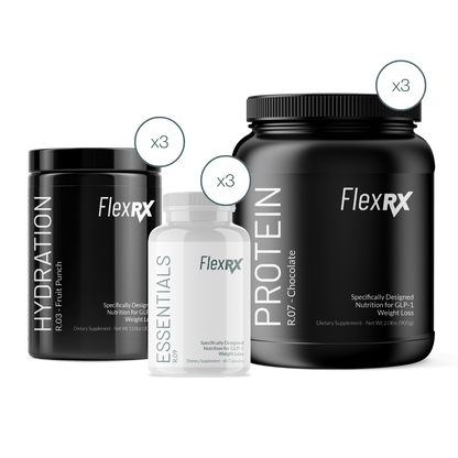 FlexRx GLP-1 Support Bundle: Three Month Supply